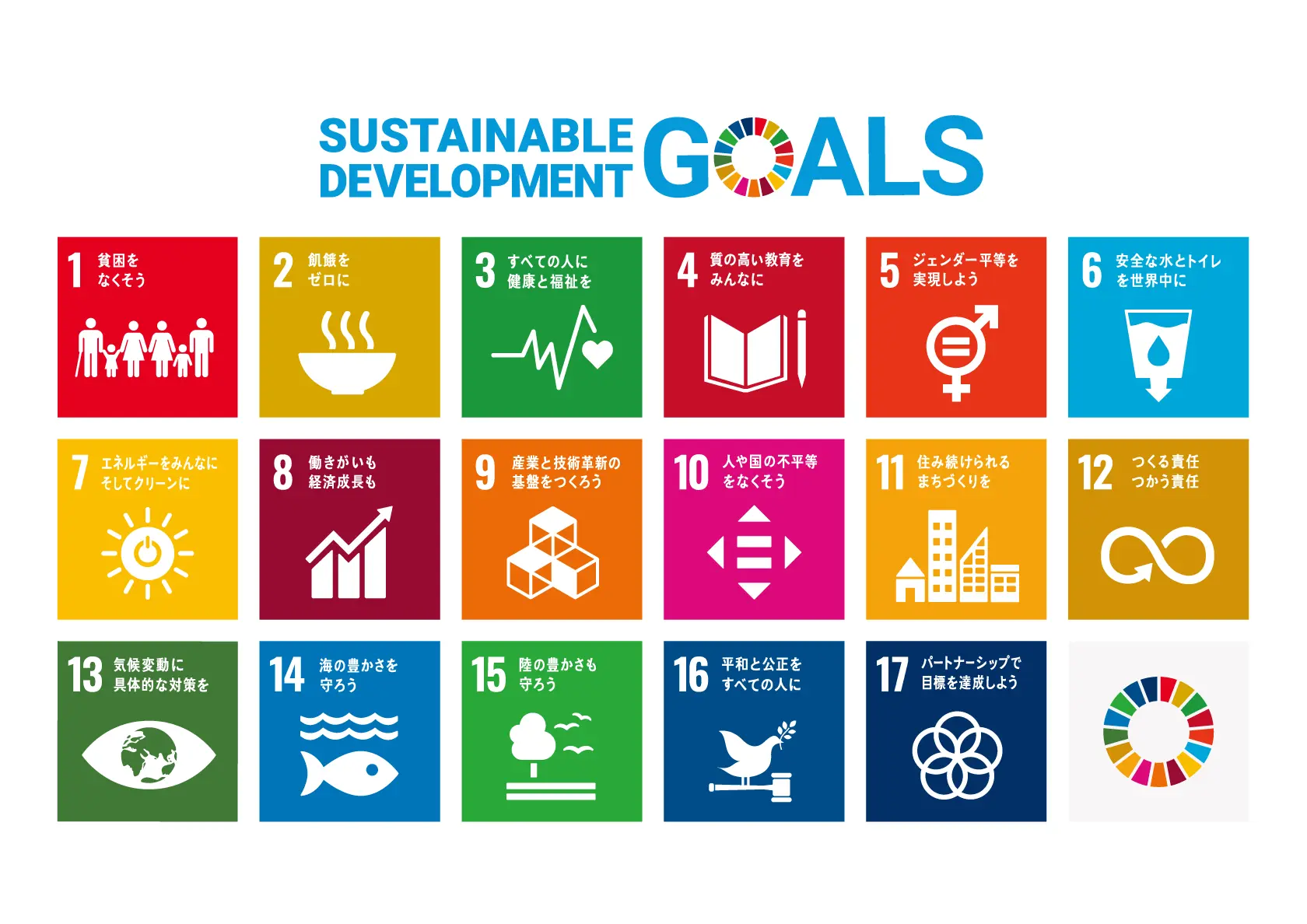 持続可能な開発目標（SDGs）の17の目標