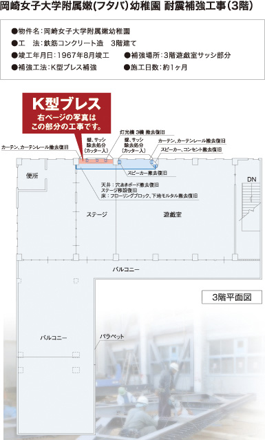 岡崎女子大学附属嫩(フタバ）幼稚園 耐震補強工事（3階）