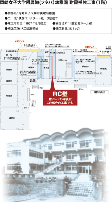 岡崎女子大学附属嫩(フタバ）幼稚園 耐震補強工事（1階）