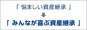 「悩ましい資産継承」→「みんなが喜ぶ資産継承」