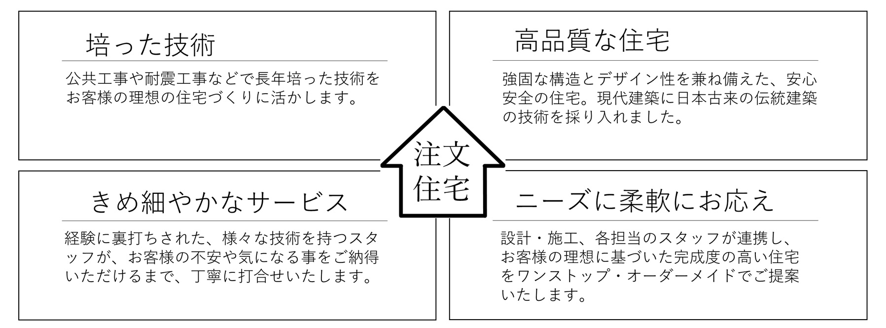 杉林の「ひみつ」。