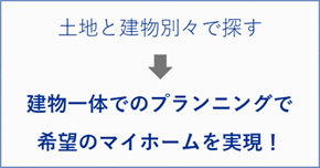 「不安な老後」→「ゆとりある老後」