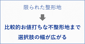 「重くのしかかる税負担」→「少なくて済む税負担」